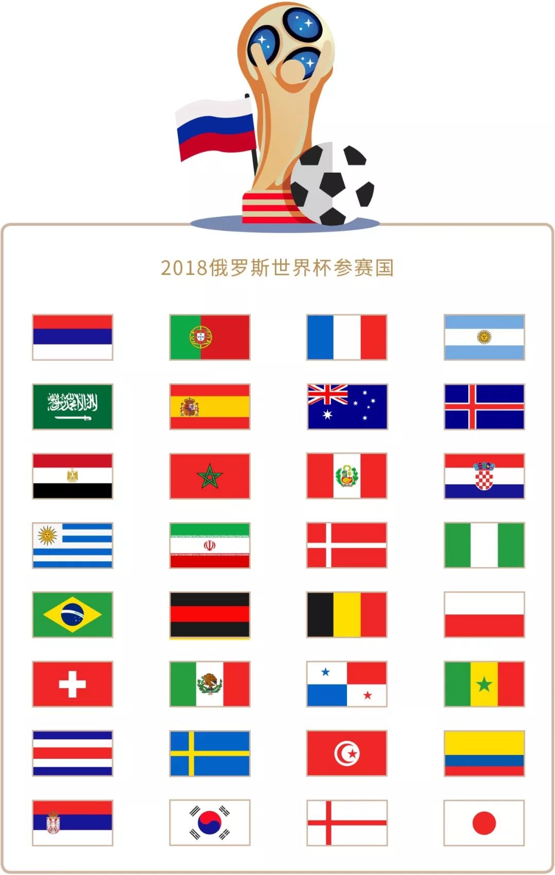 世界一直