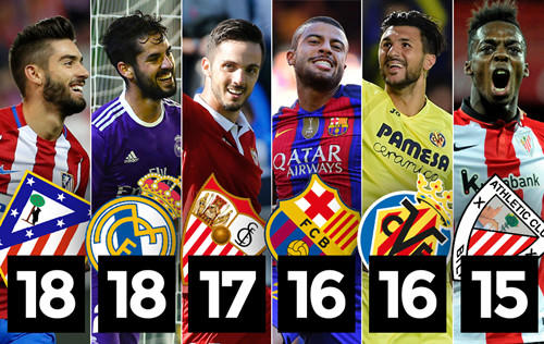 无疑成为球 无疑成为球